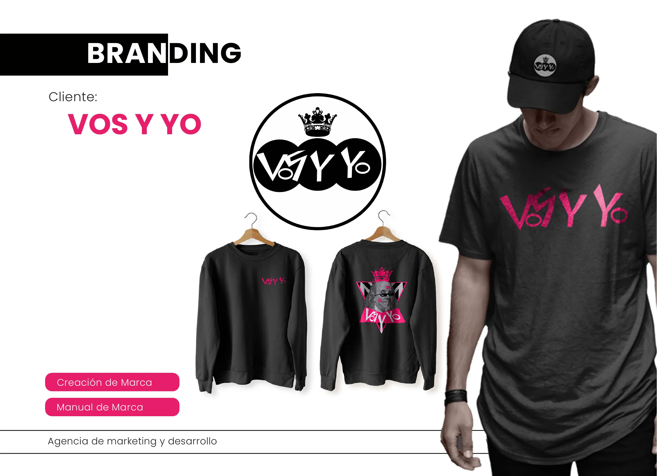 VOSYYO